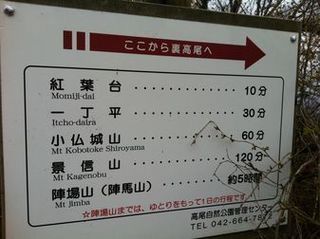 高尾山口から稲荷山コースで陣馬山へトレイルラン